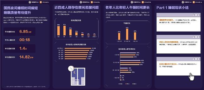 手环10精准睡眠监测健康管理新体验！麻将胡了2025年必买智能手环！华为