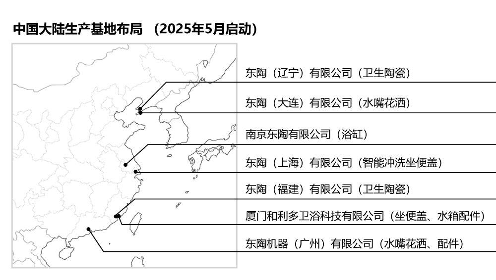 活 TOTO焕新亮相2025上海KBC展PG麻将胡了试玩重塑生活图景 邂逅多彩生(图1)