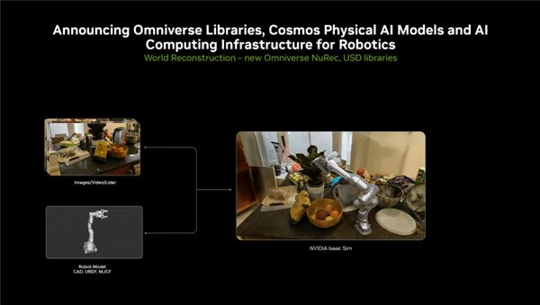 RTX PRO迎来两款半高新产品：还有全新服务器PG电子麻将胡了模拟器仅70W功耗！NVIDIA(图5)