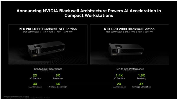 RTX PRO迎来两款半高新产品：还有全新服务器PG电子麻将胡了模拟器仅70W功耗！NVIDIA(图4)
