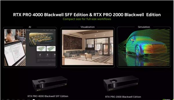 RTX PRO迎来两款半高新产品：还有全新服务器PG电子麻将胡了模拟器仅70W功耗！NVIDIA(图3)